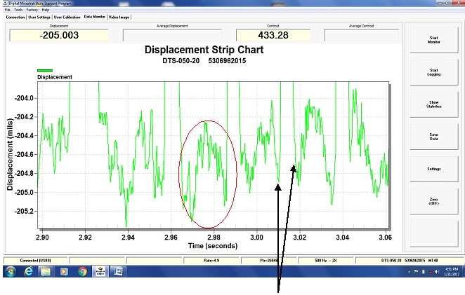 MT-4 sensor displacement strip chart