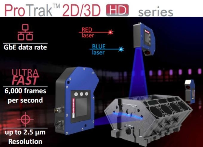 ProTrak 2D/3D HD Series