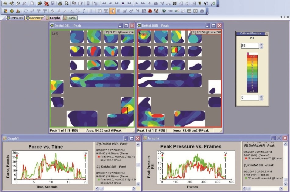 Example of grip pressure data while subject operated an industrial floor polisher.