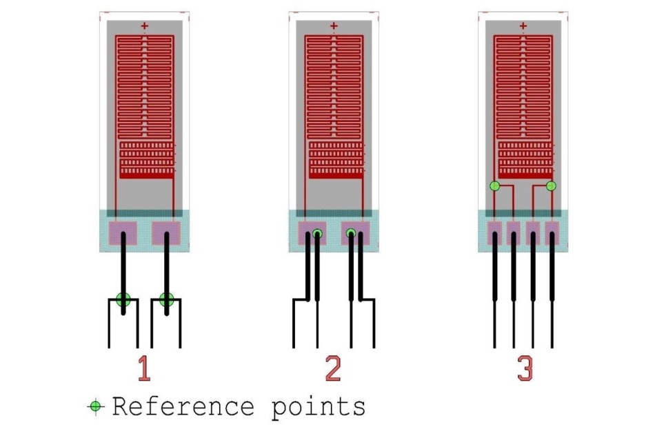 Different reference points (green) of 4-lead wire temperature sensors