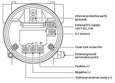 LLT100 electrical connections