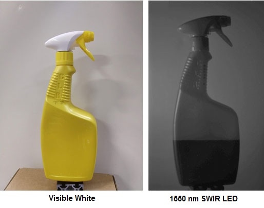 A 1550 nm SWIR light can enable a SWIR camera to see through a plastic continer and show the fluid level.