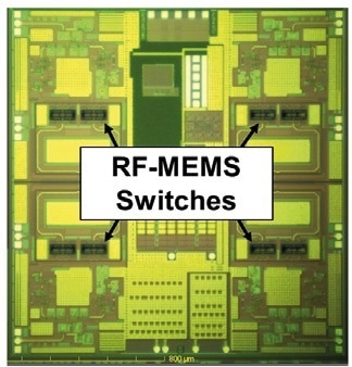 Transceiver quad-chip for intelligent antenna-arrays.
