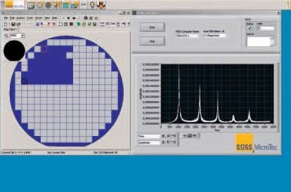 Wafer testing process and vibration signal displayed in the SUSS ProberBench™ Software.