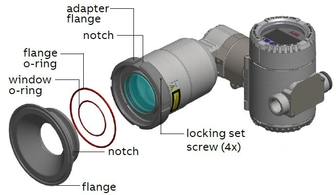Exploded view of inner components