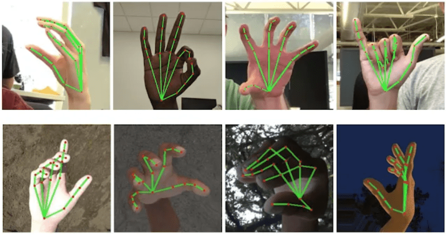 Skeletal-type hand gesture recognition images using Google’s open source developer algorithm, which provides real-time gesture recognition tools using a smartphone. (Image Source: Mashable)