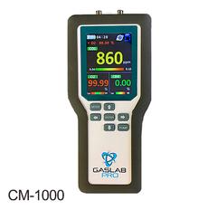 The Multi Gas Detector that Provides Comprehensive Gas Analysis for CO2, O2 and CO Gases