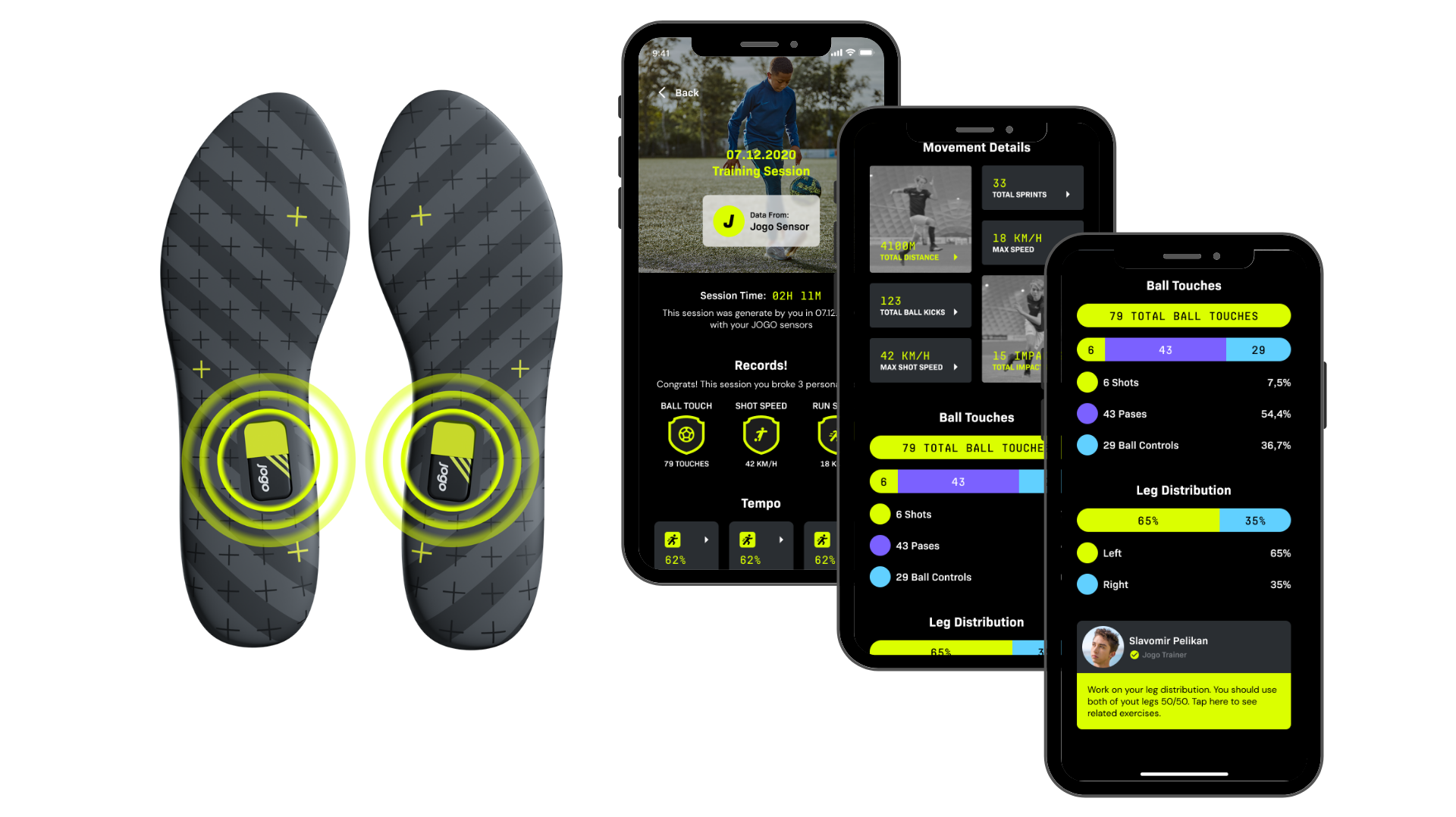 Wearable Health Monitoring for Footballers from JOGO