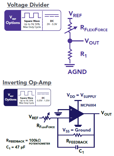 The FlexiForce Characterization Kit allows for interchangable analog circuit modules, such as the Voltage Divider shown here. Inverting and  non-inverting op-amp circuit modules are also included with the kit.