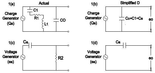 Two Equivalent Circuit-Forms for Piezoelectric Transducers.