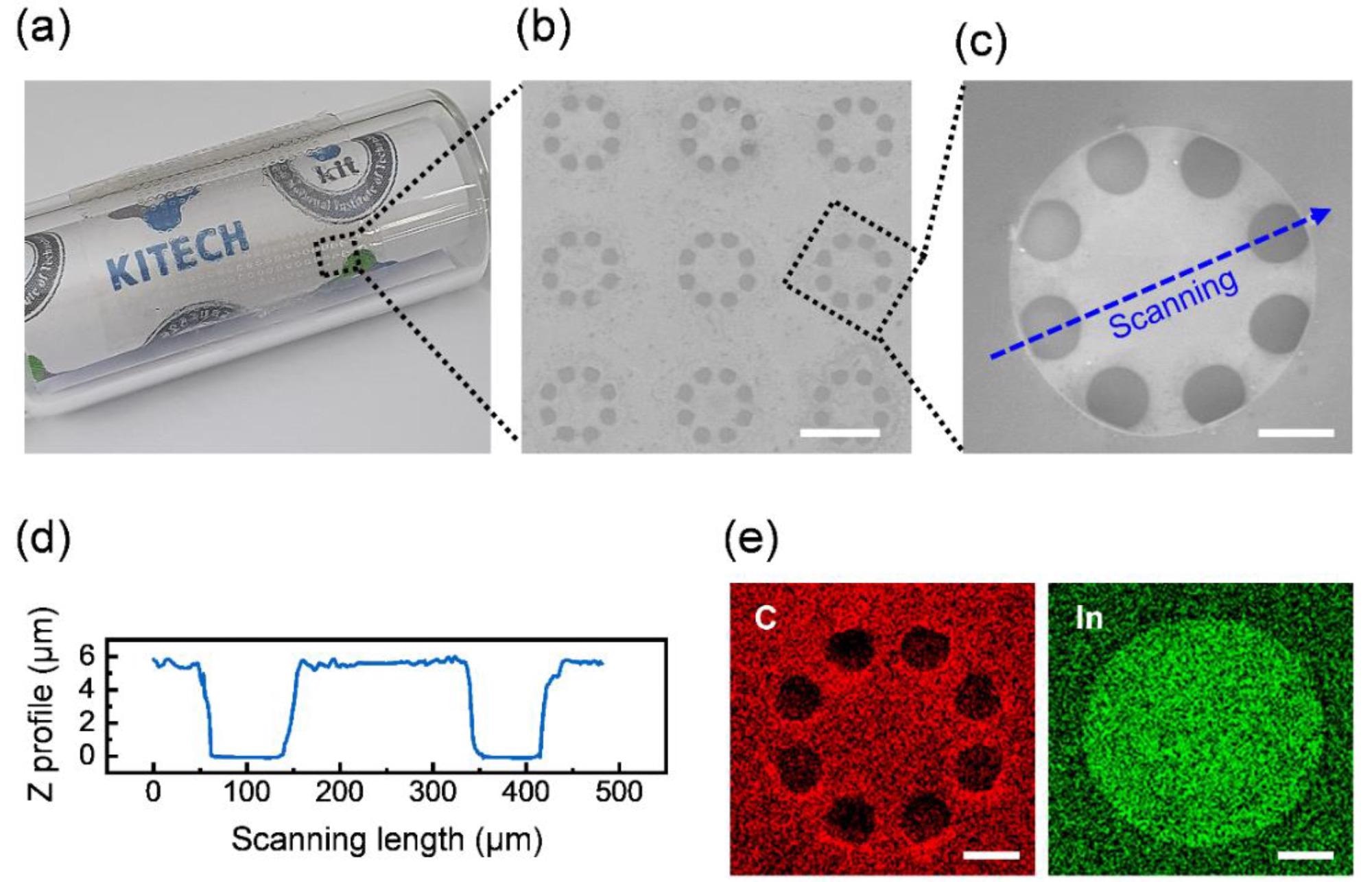 newspaper graphic race Vibration Sensor with Potential Use in Transparent Medical Devices