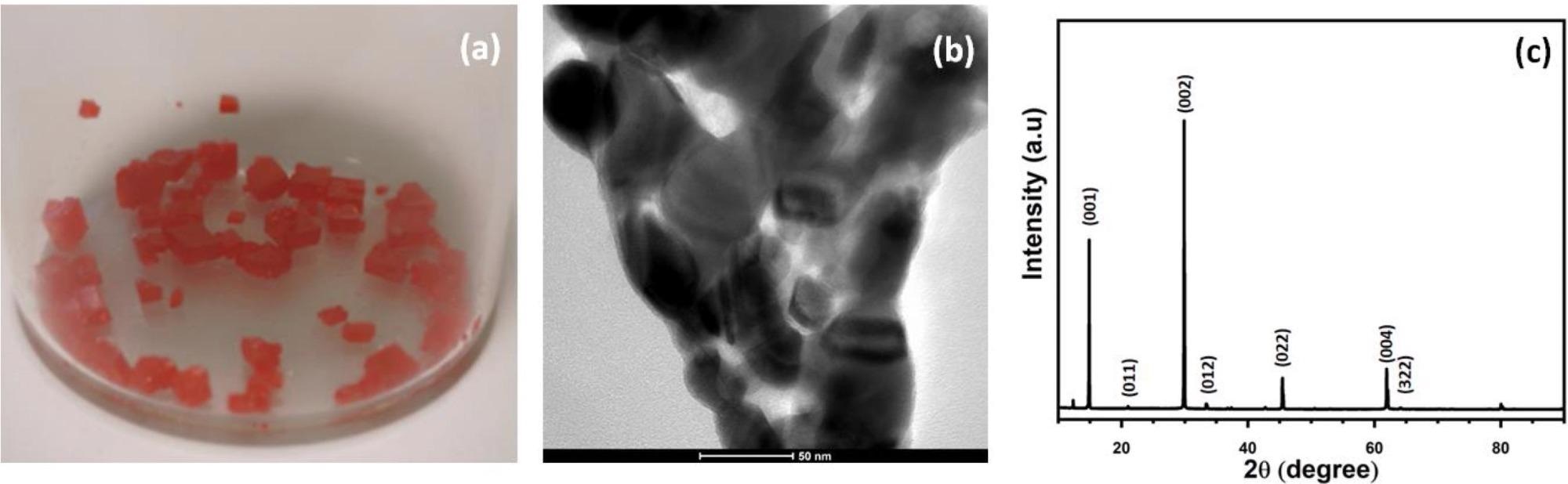 (a) Picture of the synthesized FAPbBr3 grains. (b) TEM image of the crushed FAPbBr3 grains. (c) XRD spectrum of FAPbBr3 with Miller indices on the figure.