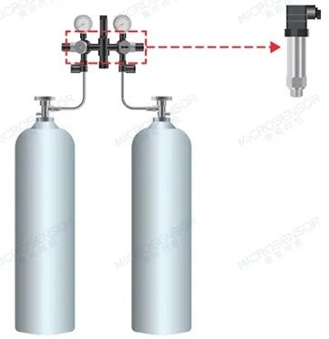 Ensuring Industrial Gases are Monitored Safely and Accurately