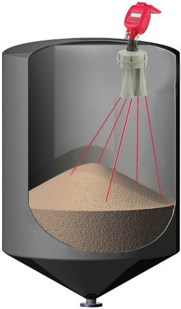 A 3DLevelscanner gets measurements from different points within the silo.