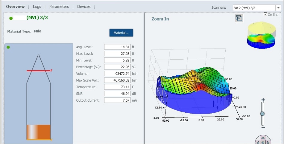 An example of the topography and volume calculated using Binmasters 3D level scanner