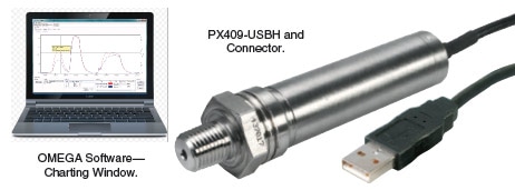 OMEGA software and PX409-USBH and connector