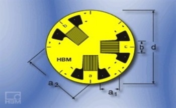 What is a Strain Gauge Rosette?