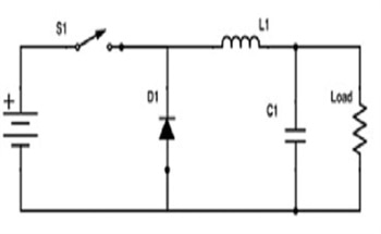 How to Choose the Right Inductor for DC-DC Buck Applications