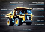 Tracking Component Health in Heavy Vehicles using Miniature Wireless Nodes