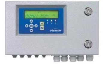 Gas Detector Controller Car Park System (CPS)