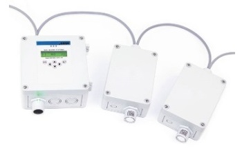 PolyGard®2 Series Compact Controller for Gas Detection