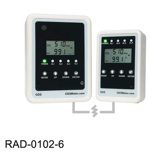 Remote CO2 Storage Safety 3 Alarm (RAD-0102-6)