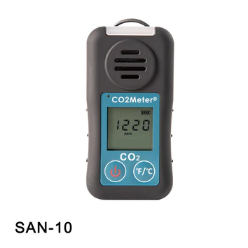 Personal 5% CO2 Safety Monitor
