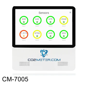 CM-7005: Multi Gas Safety System Tablet