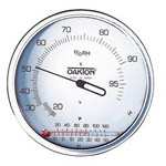 Oakton Wall-Mount Thermohygrometers from Spectrum Chemicals & Laboratory Products