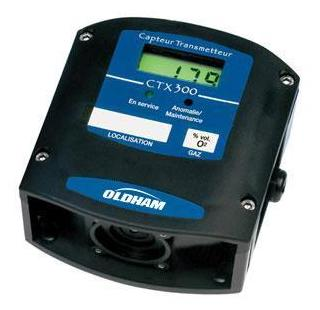 Oxygen Detector - CTX 300