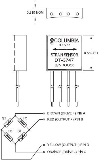 Curved Strain Sensors: Model DT3747 Series