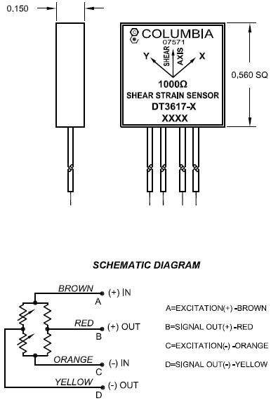 Foil Shear Strain Sensors: Model DT3617 Series