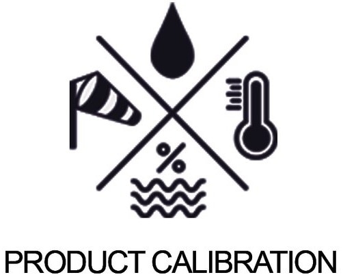 Product Calibration.