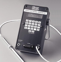 Model 2441 Lab Grade Portable Flow Meter from Kurz Instruments, Inc.