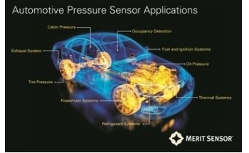 Pressure Sensor for Automotive Applications