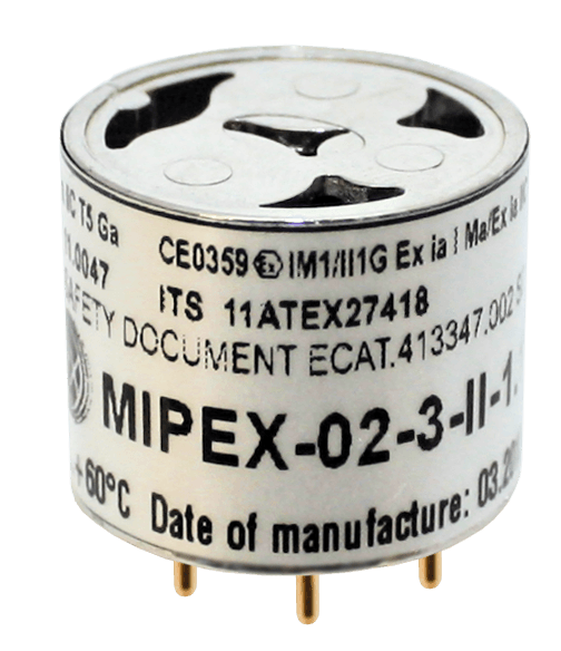MIPEX-02, a Fully Digital, Microchip-Based NDIR Optical Gas Sensor