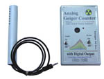 GCK-01 Analog Geiger Counters from Images SI, Inc.