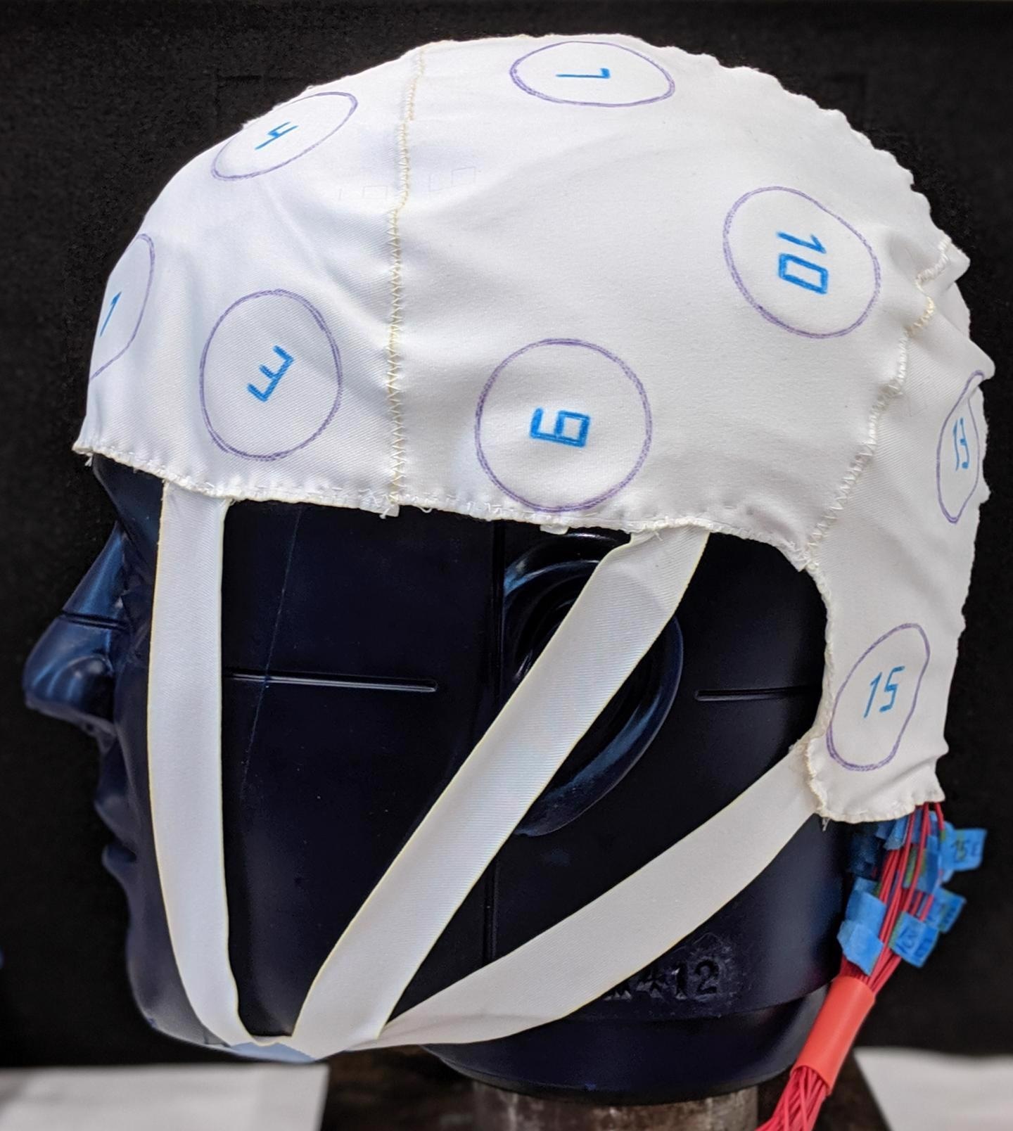 How a Pressure Sensitive Cap Can Protect Against Serious Head Injuries