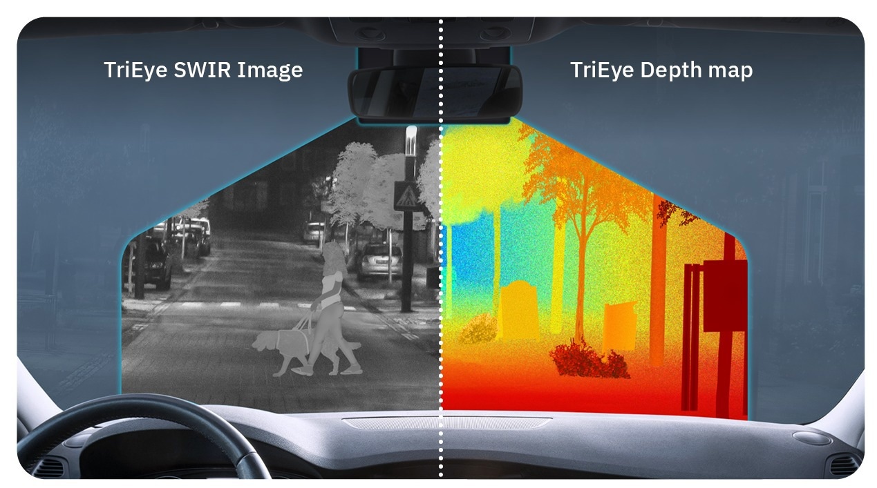 Breakthrough Tech from TriEye Revolutionizes Sensing for Automotive and Other Emerging Applications