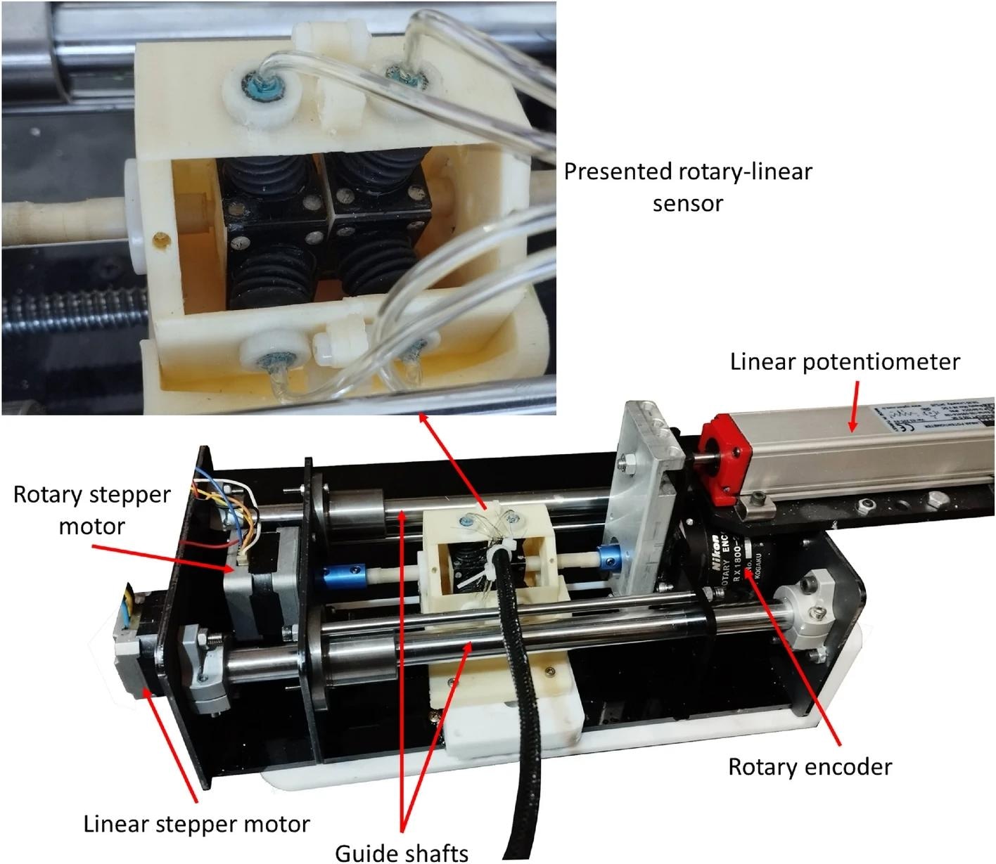 Multi-Dimensional Displacement Sensing with Soft Pneumatic Chambers