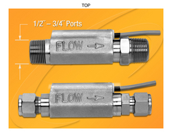 Gems Sensors Introduces New Flow Switches