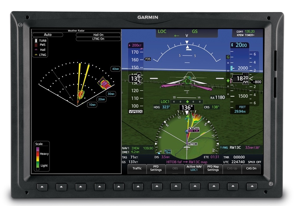 Garmin's New Weather Radar Incorporates Automated Atmospheric Threat Assessment Capabilities