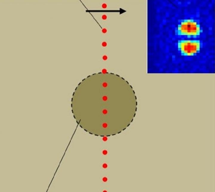 New Laser-Based Sensor Effectively Detects Buried Objects Even While in Motion
