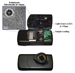 UCLA’s Digital Sensor Array-Based Miniature Telemedicine Microscope