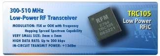 RFM's RFIC Design Assistant Software for Prototyping RF Connections