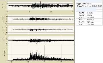 Ecotech Reveal Earthquake Statistics From a Live Blast Monitoring Site.