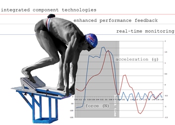 Cutting-Edge Movement And Tracking Sensor Technology To Aid Training Sessions for GB's Swimmers
