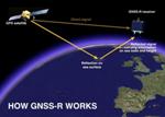 GPS Signal Used for 'Sat-Navs' Could Help Improve Understanding of Ocean Currents