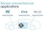 STMicroelectronics Announces Collaboration with ETAS and ESCRYPT