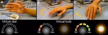 Electronic Magnetic Sensor to Advance Virtual Reality